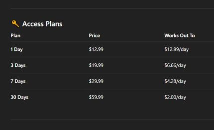 Access Plans