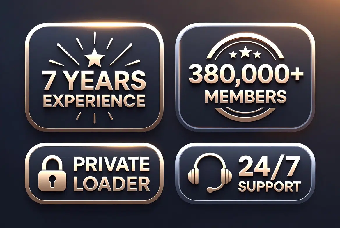 SecureCheats trust badges showing 15 years experience, 380,000+ members, private loader, and 24/7 support